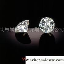 供應天然71分G色南非鉆石 2011GIA鉆石 批發天然裸鉆工廠,批發,進口,代購