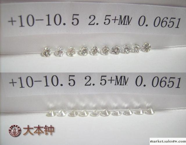 供應頂級足反小碎鉆價格 水貝厘石批發 玉石鑲嵌首選貨品工廠,批發,進口,代購