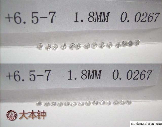 供應大本鐘GIA鉆石1分1.25mm高品質優白級碎鉆厘石批發報價工廠,批發,進口,代購