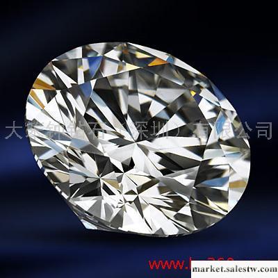 供應80分G色 天然裸鉆 GIA鉆石 南非克拉鉆石工廠,批發,進口,代購