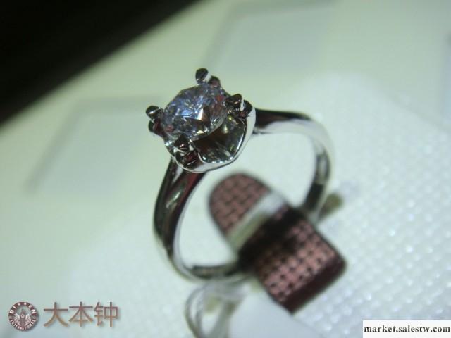供應鉆石戒托款式 鑲嵌工藝 鉆石吊墜款式工廠,批發,進口,代購