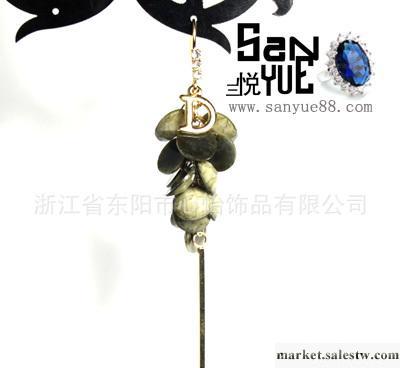 供應三悅飾品  6月新款 鋯石耳飾工廠,批發,進口,代購