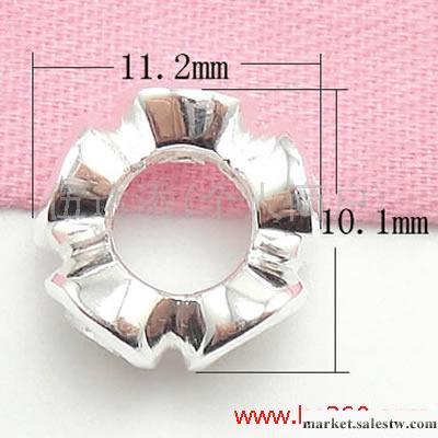 供應022263 純銀吊墜，925純銀鑲嵌寶石吊墜工廠,批發,進口,代購