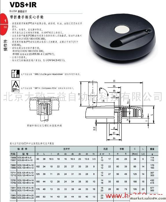 72810-*VDS.175+IRA-8-* 72811-*VDS.175+IRA-16-*工廠,批發,進口,代購