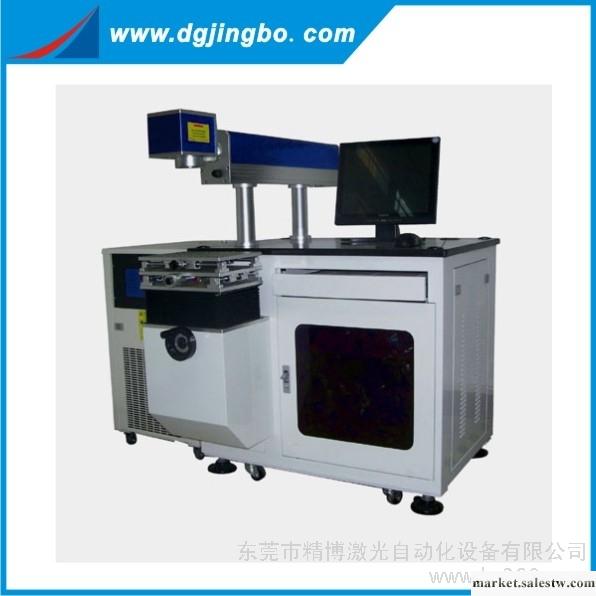 供應現貨供應精博激光半導體激光打標機工廠,批發,進口,代購