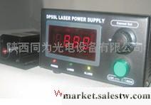 供應半導體準直激光器工廠,批發,進口,代購