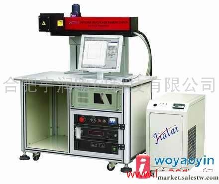 供應DP-50w半導體激光機工廠,批發,進口,代購