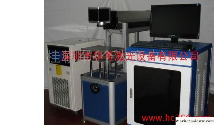 供應深圳市華粵激光設備有限公司HYL-50A半導體激光打標機工廠,批發,進口,代購