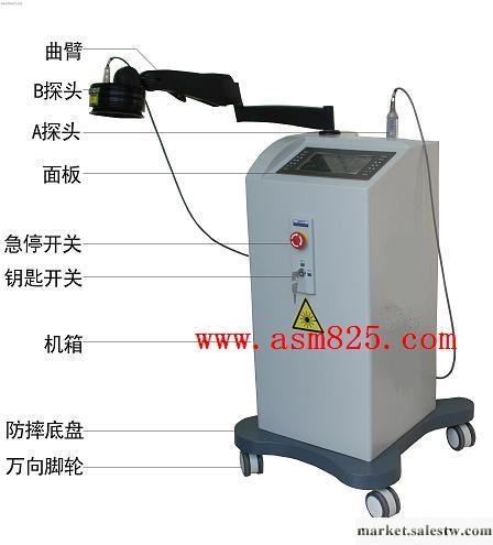 供應中西SD36-213半導體激光治療機工廠,批發,進口,代購