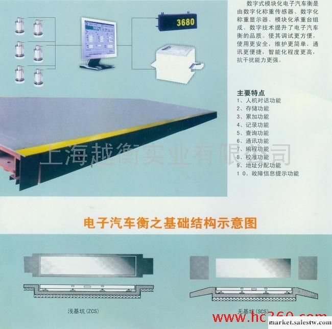 供應150噸電子汽車地磅，150噸地磅秤廠家，貨車專用150噸地磅工廠,批發,進口,代購