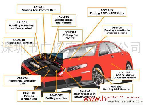 供應制動系統模塊、汽車電子灌封膠工廠,批發,進口,代購