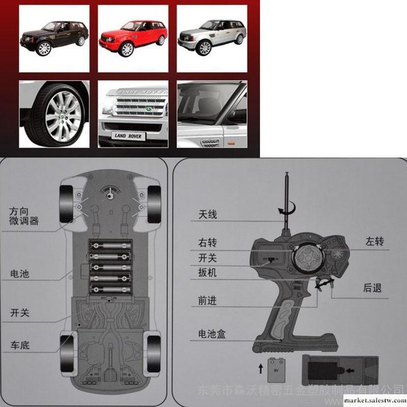 供應仿真車工廠,批發,進口,代購