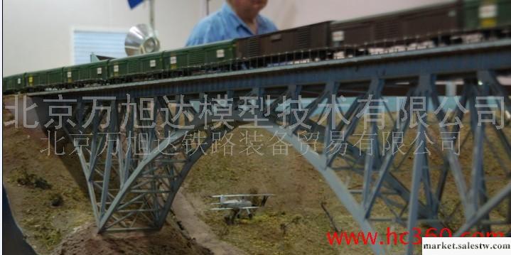 自動化鐵路沙盤、沙盤模型、火車模型沙盤工廠,批發,進口,代購