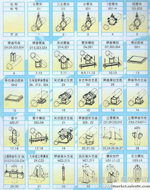 供應獅城型號齊全支吊架，環（U）形耳子，固定框架恒力彈簧工廠,批發,進口,代購