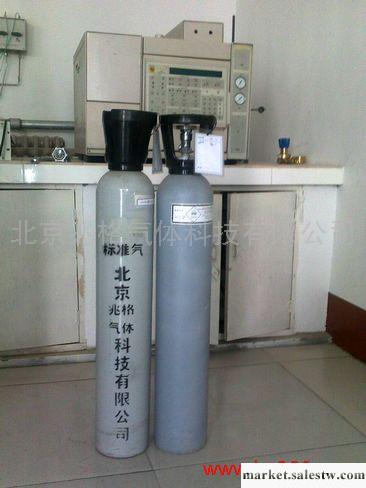 供應標準氣體-汽車尾氣檢測用批發・進口・工廠・代買・代購
