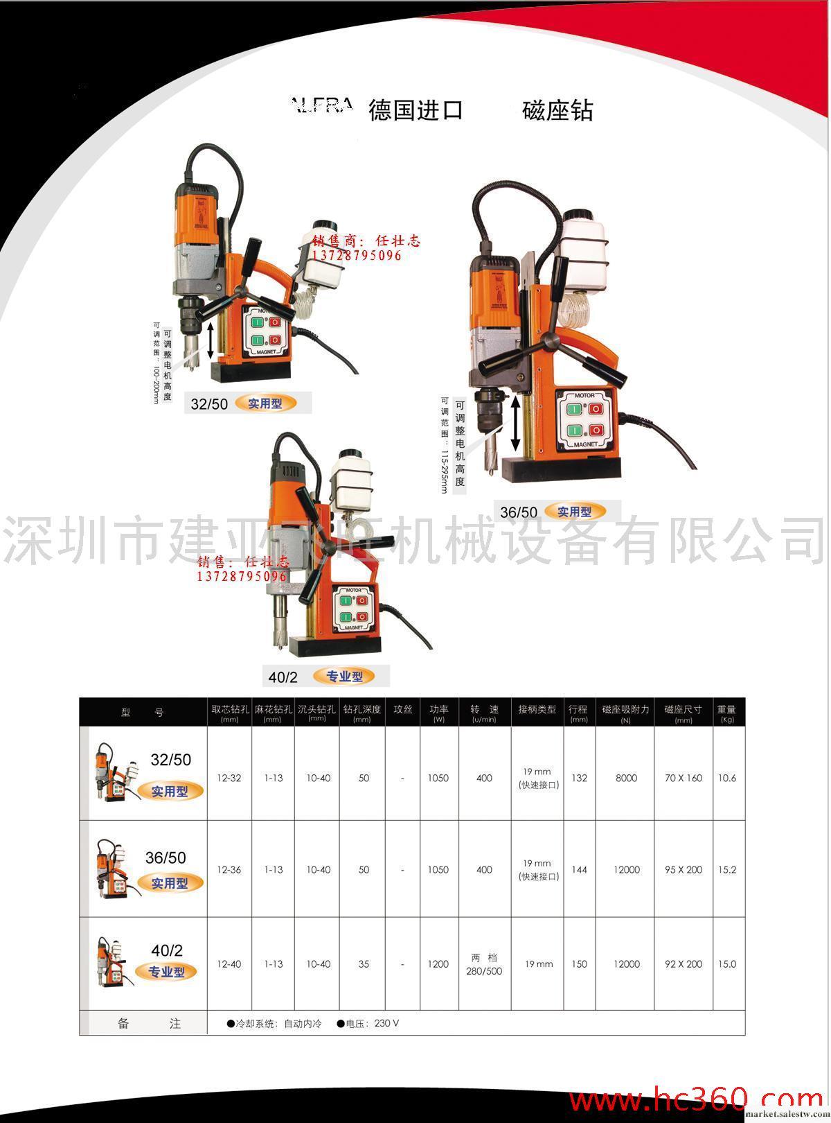 供應進口磁力鉆、德國磁座鉆、德國百德磁力鉆、德國磁力鉆、鉅凌磁力鉆、磁力鉆廠家批發・進口・工廠・代買・代購