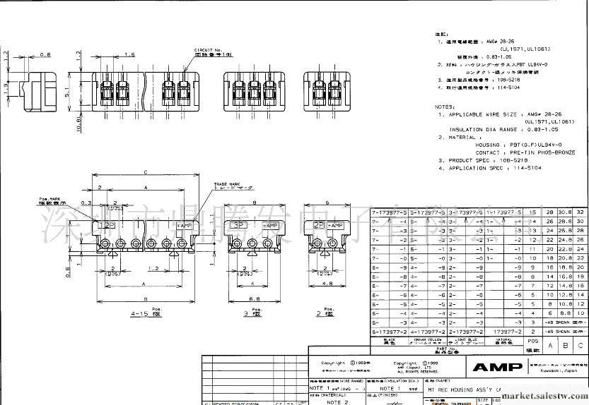 優勢現貨出售AMP原廠連接器173977-2工廠,批發,進口,代購