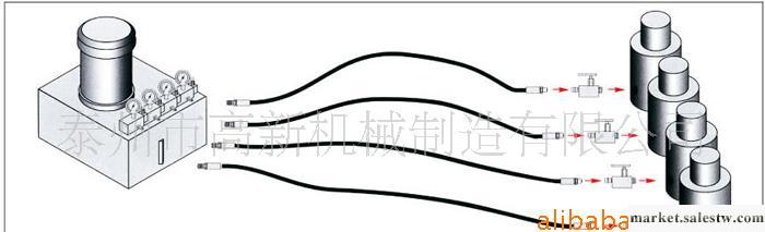 高新機械--超高壓同步千斤頂（超薄型同步千斤頂、液壓千斤頂）工廠,批發,進口,代購