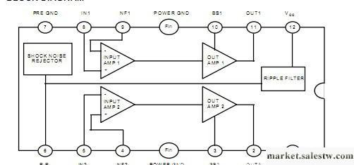 專業雙通道音頻功放電路KA2206,誠信低價工廠,批發,進口,代購