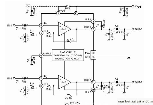 專業TA8227低頻功放電路，誠信低價工廠,批發,進口,代購