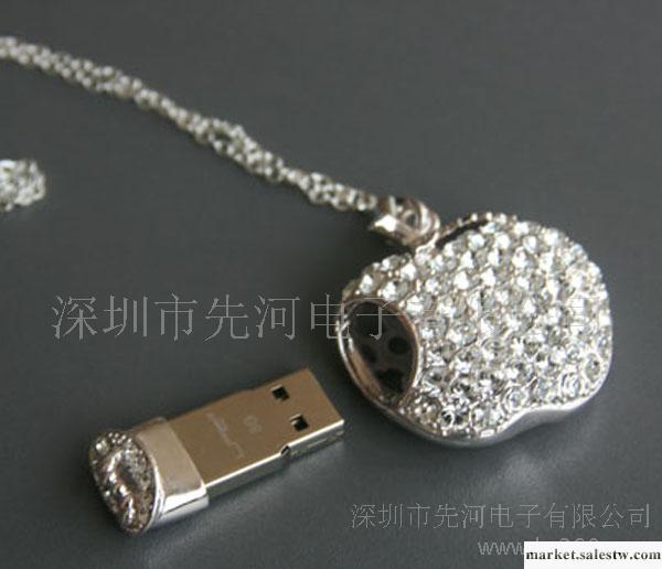 USB FLASH.促銷禮品、U盤.1GB.2GB工廠,批發,進口,代購