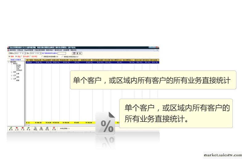 供應五金軟件_五金王軟件如何購買，終身使用？工廠,批發,進口,代購