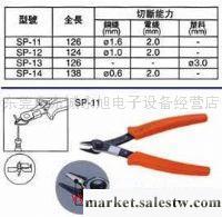 供應馬頭牌SP-11/12/13/14迷你電子鉗、馬頭牌水口鉗等五金鉗子批發工廠,批發,進口,代購